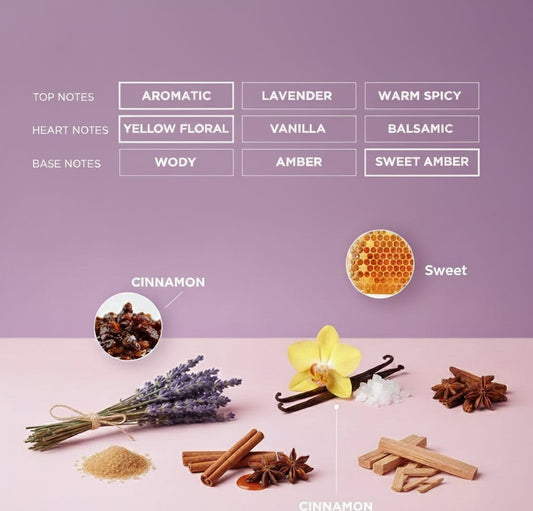warm, rich, and slightly sweet fragrance that is grounded by a woody base, with a prominent aromatic/spicy opening and a soft, enveloping amber/vanilla/floral core.