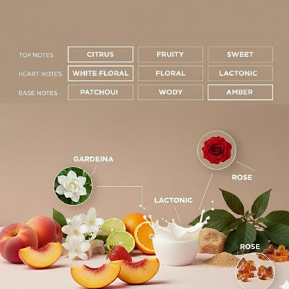  graphic detailing the fragrance pyramid for "BLEND VAULT" perfume. The notes include Top: Citrus, Fruity, and Sweet; Heart: White Floral, Floral, and Lactonic; and Base: Patchouli, Woody, and Amber. Visuals of Gardenia, Rose, peach, citrus, and a splash of milk are displayed below the notes.