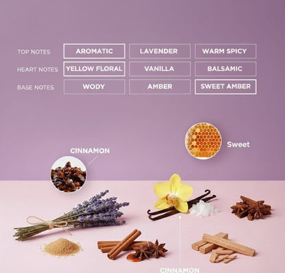 warm, rich, and slightly sweet fragrance that is grounded by a woody base, with a prominent aromatic/spicy opening and a soft, enveloping amber/vanilla/floral core.